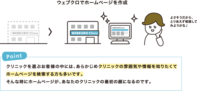 ウェブクロでホームページを作成